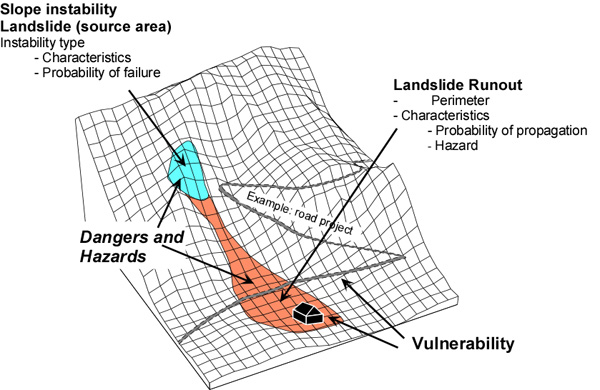 risk_1