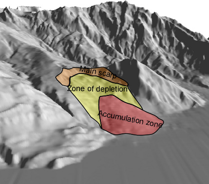 montagnon_3D